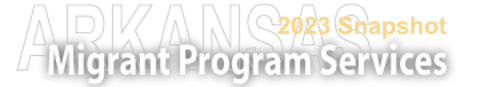Migrant Education Program Services
